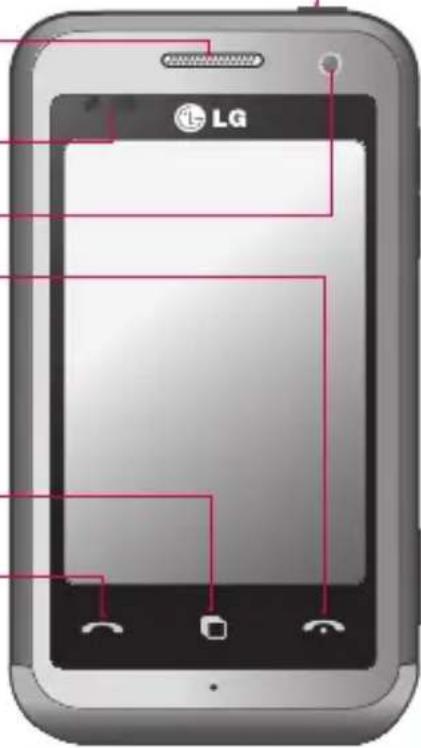 LG Arena - Defining features - 2