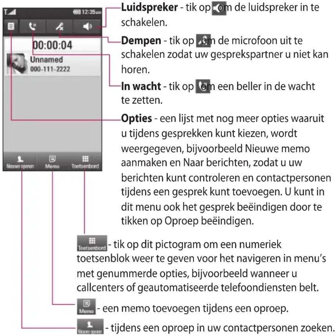 LG Arena - Opties tijdens het gesprek - 1