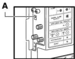 HP Pavilion LC3700N - Conexión de un sistema de sonido externo - 2
