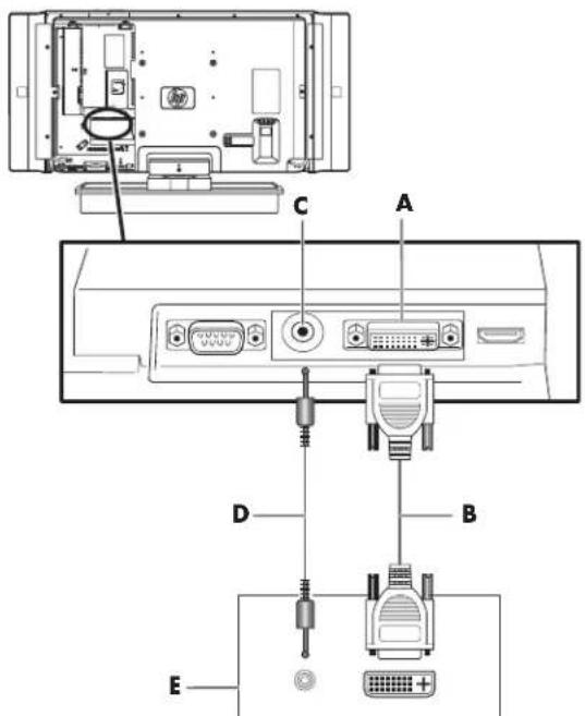 HP Pavilion LC3700N - Connecting a PC - 3