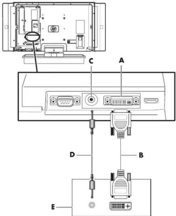 HP Pavilion LC3700N - Connecting cable or satellite with a set-top box - 5