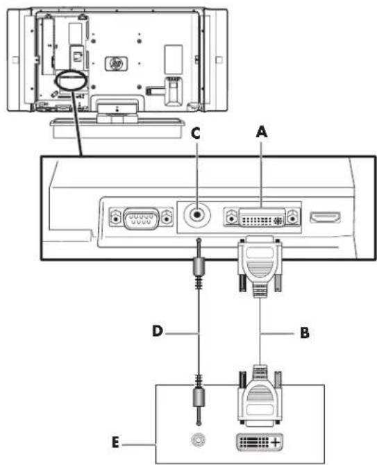 HP Pavilion LC3700N - Connecting a DVI device - 1