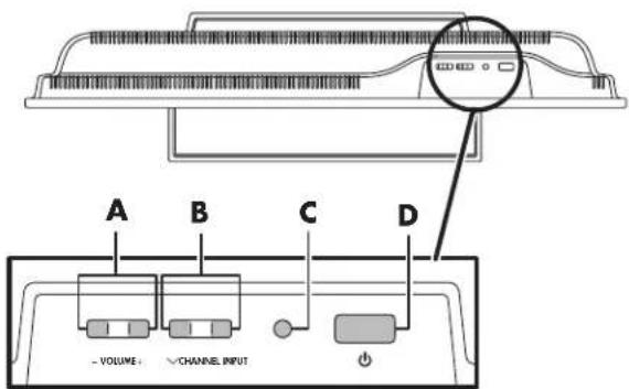 HP Pavilion LC3700N - Top TV controls - 1