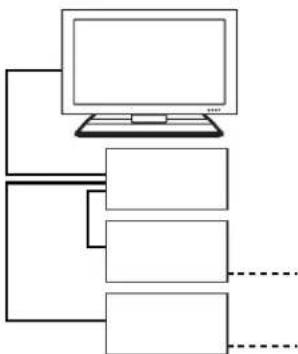 HP Pavilion LC3700N - Connecting two or more i.LINK devices - 2