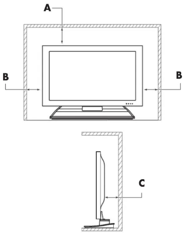 HP Pavilion LC3700N - Selecting a Good Location - 1