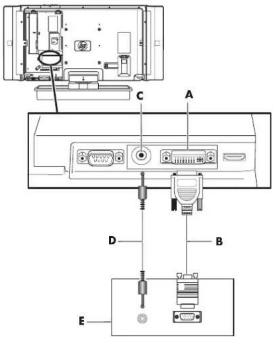 HP Pavilion LC3700N - Connecting a PC - 4