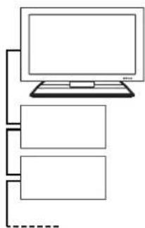 HP Pavilion LC3700N - Connecting two or more i.LINK devices - 1