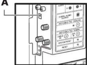 HP Pavilion LC3700N - Connecting an external sound system - 2