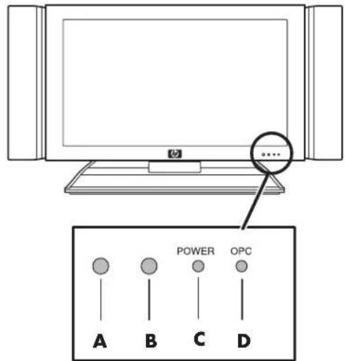 HP Pavilion LC3700N - Ubicación de botones y conectores del televisor - 1