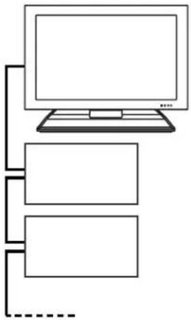 HP Pavilion LC3700N - Réglage du mode Veille (i.LINK) - 1
