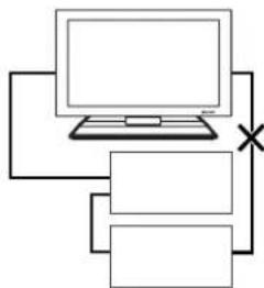 HP Pavilion LC3700N - Precauciones relacionadas con la conexión i.LINK - 1