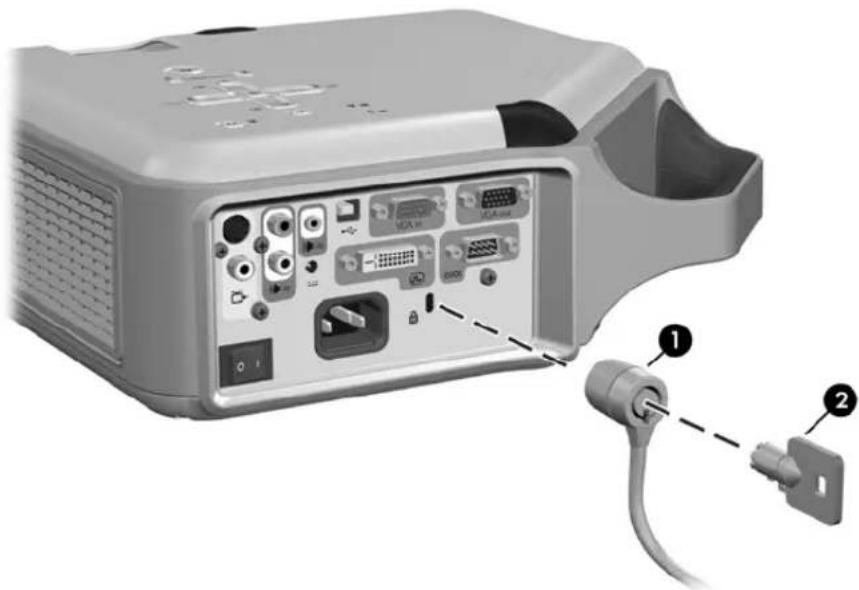 HP vp6300 - Verrouillage du projecteur - 1