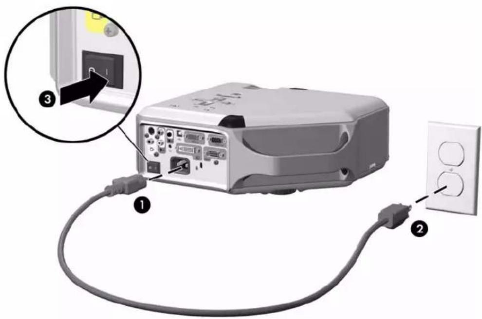 HP vp6300 - Connexion de l'alimentation - 1