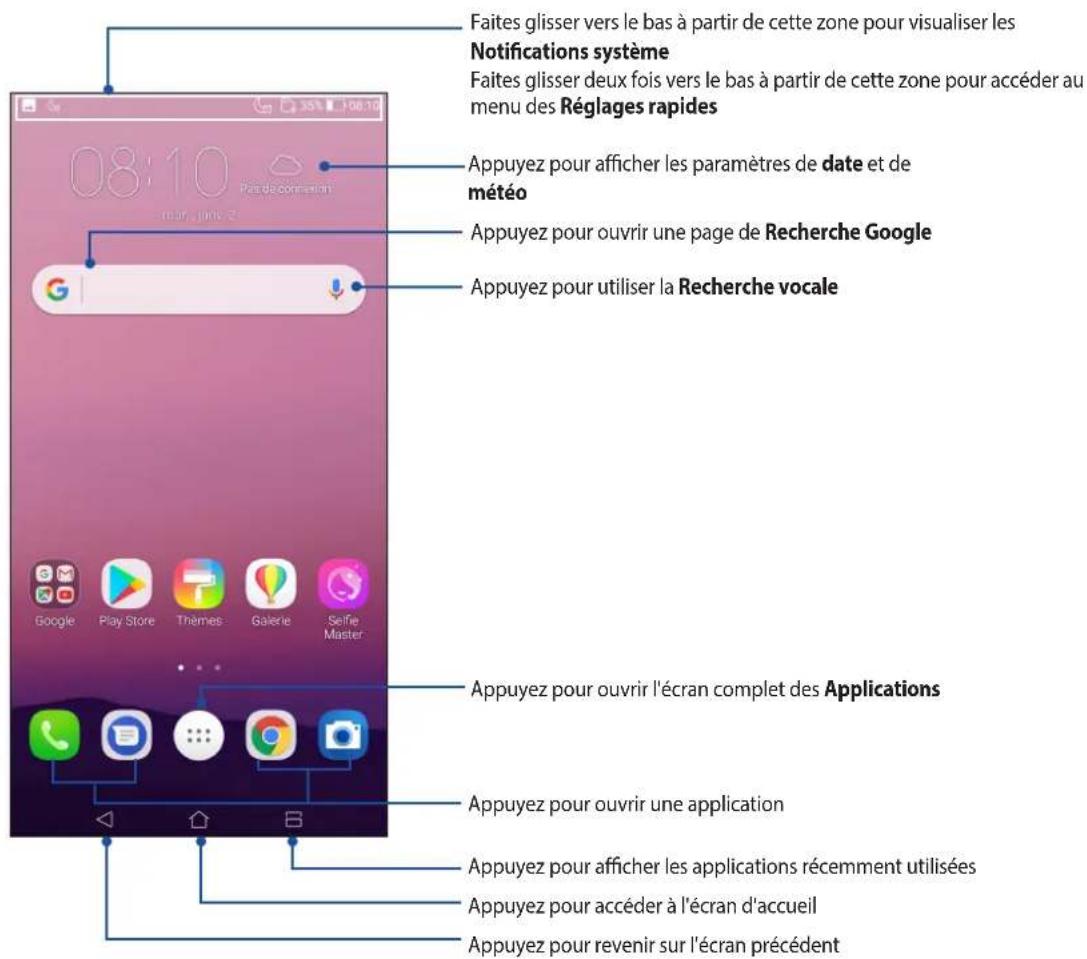 ASUS Zenfone 5 Selfie Pro - Écran d'accueil - 1