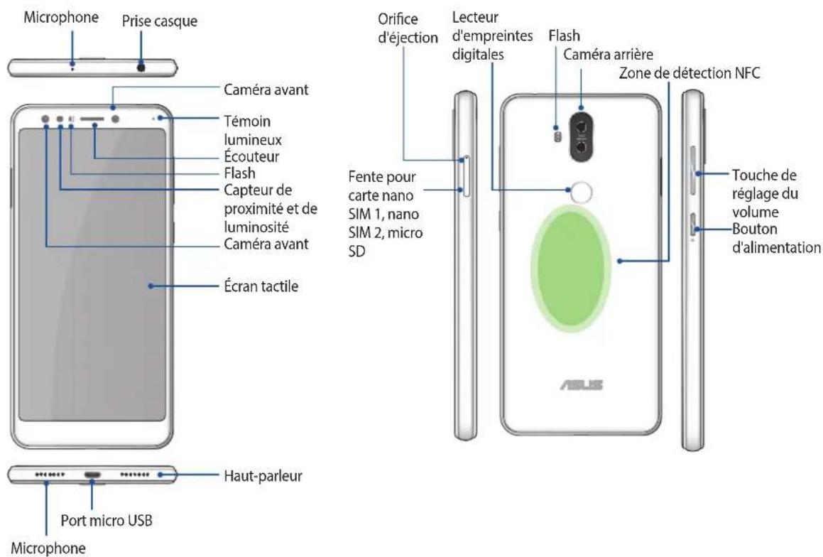 ASUS Zenfone 5 Selfie Pro - Composants et fonctionnalités - 1