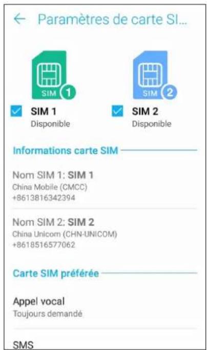 ASUS Zenfone 5 Selfie Pro - Fonctionnalités multi SIM - 1