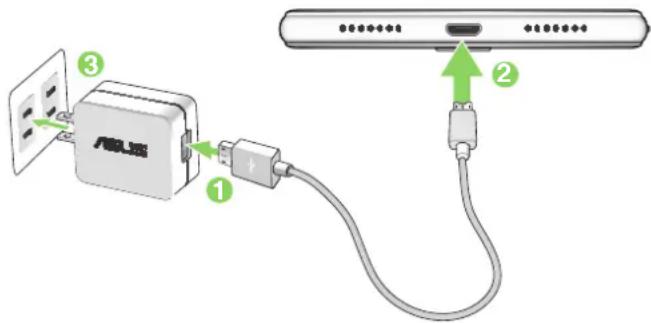 ASUS Zenfone 5 Selfie Pro - Pour charger votre téléphone : - 1