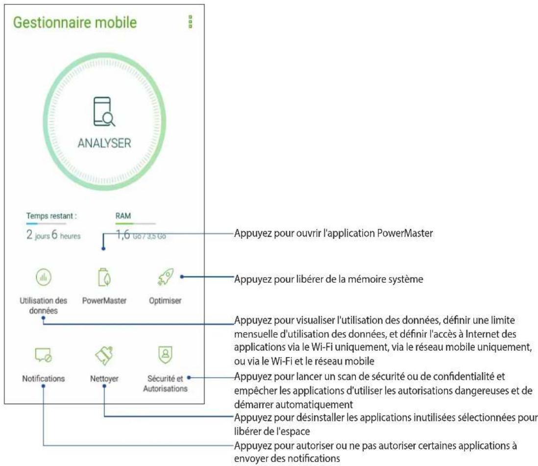 ASUS Zenfone 5 Selfie Pro - Gestionnaire mobile - 1