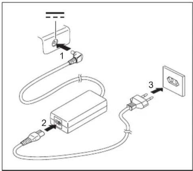 FUJITSU Amilo Xa 3530 - Netadapteraansluiten - 2