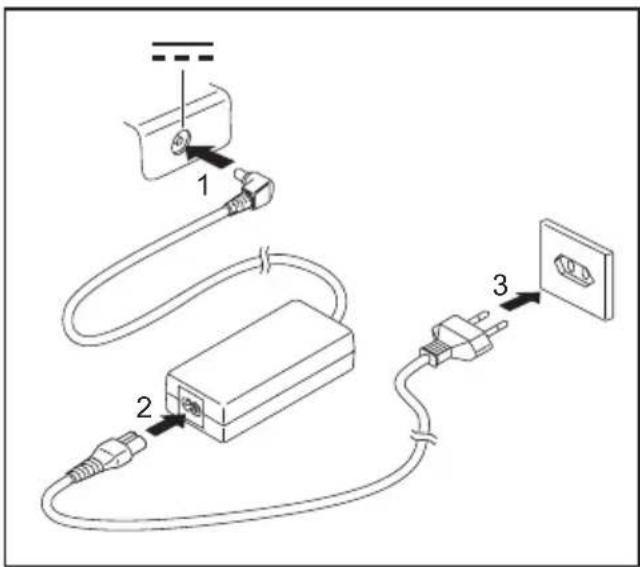 FUJITSU Amilo Xa 3530 - Netzadapteranschließen - 2