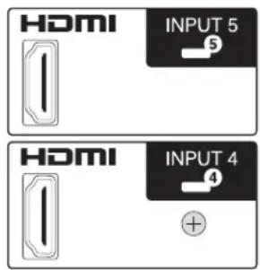 HP LC3760N - Connecting an HDMI device - 1