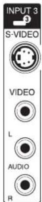 HP LC3760N - Raccordement d'un équipement S-vidéo ou vidéo - 2