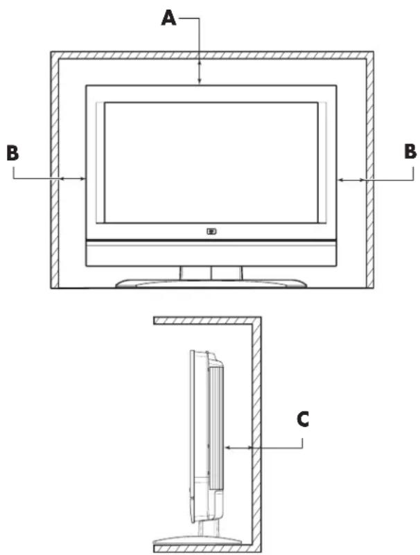HP LC3760N - Selecting a Good Location - 1