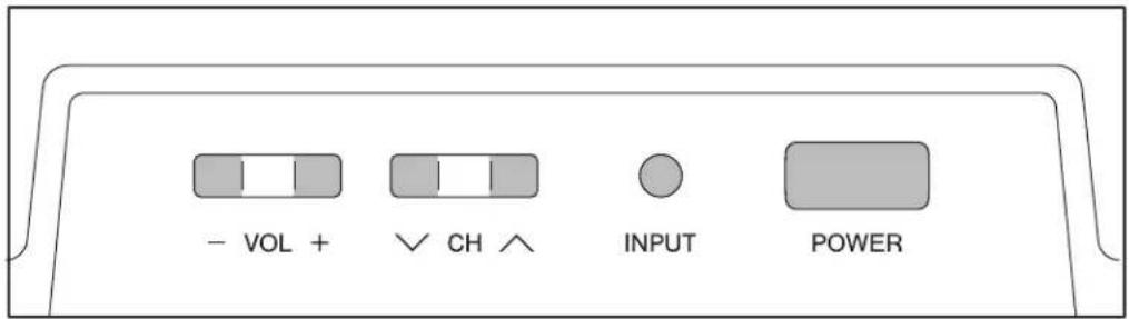 HP LC3760N - Ubicación de botones y conectores del televisor - 2