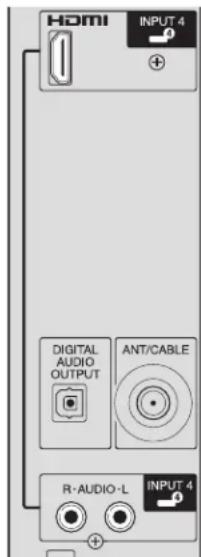 HP LC3760N - Raccordement d'un périphérique DVI - 1