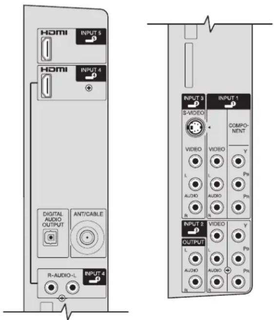 HP LC3760N - CAUTION: Unplug power for the TV and all connected components before connecting the set-top box. - 1