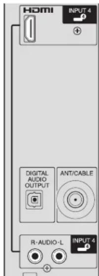 HP LC3760N - Connecting a DVI device - 1