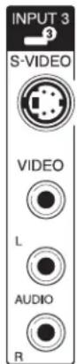 HP LC3760N - Connecting an S-video or video device - 2