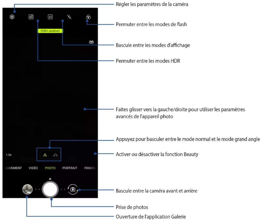 ASUS ROG Phone ZS661KS - Écran d'accueil de l'appareil photo - 1