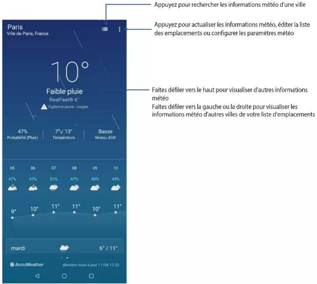 ASUS ROG Phone ZS661KS - Ouvrir l'application Météo - 2