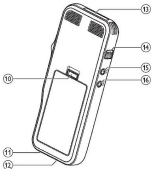 PHILIPS Pocket Memo DPM8200 - Product highlights - 8