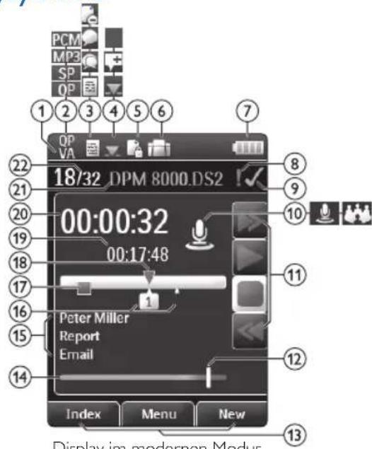 PHILIPS Pocket Memo DPM8200 - Übersicht der Bedienungselemente und Anschlüsse - 3