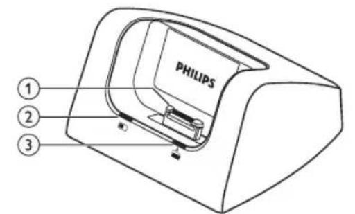 PHILIPS Pocket Memo DPM8200 - ⑨ EOL/File lock - 1