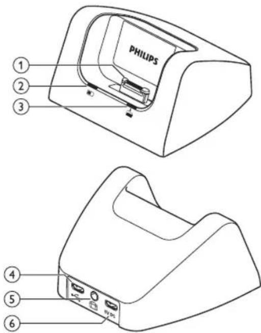PHILIPS Pocket Memo DPM8200 - ⑨ EOL/Blocco file - 1