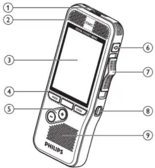 PHILIPS Pocket Memo DPM8200 - Product highlights - 7