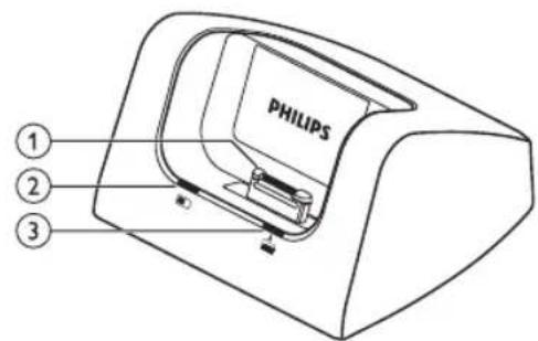 PHILIPS Pocket Memo DPM8200 - Visión general de la base de conexión - 1
