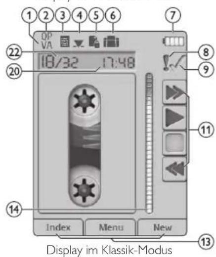 PHILIPS Pocket Memo DPM8200 - Übersicht der Bedienungselemente und Anschlüsse - 4