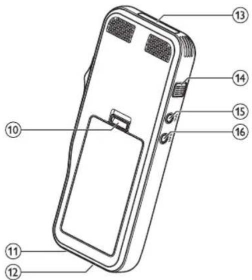 PHILIPS Pocket Memo DPM8200 - Product highlights - 8