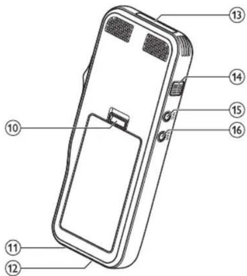 PHILIPS Pocket Memo DPM8200 - Aspectos destacados del producto - 8