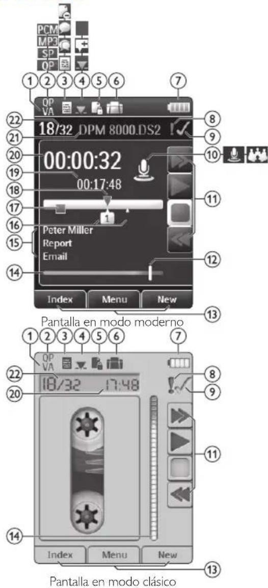 PHILIPS Pocket Memo DPM8200 - ⑯ EAR - 1