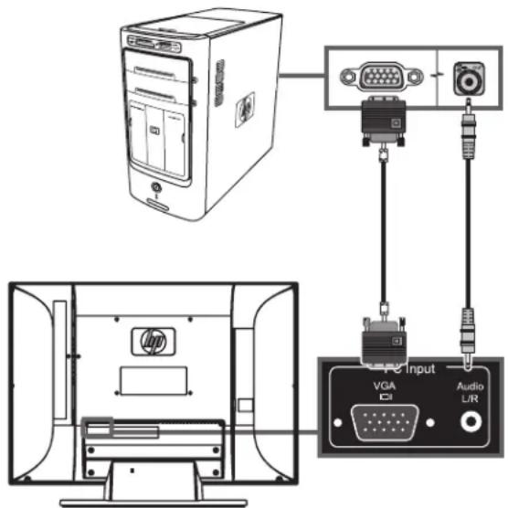 HP LC3272N - CAUTION: Unplug power for the TV and all connected components before connecting a PC. Ensure that the PC is powered off. - 1