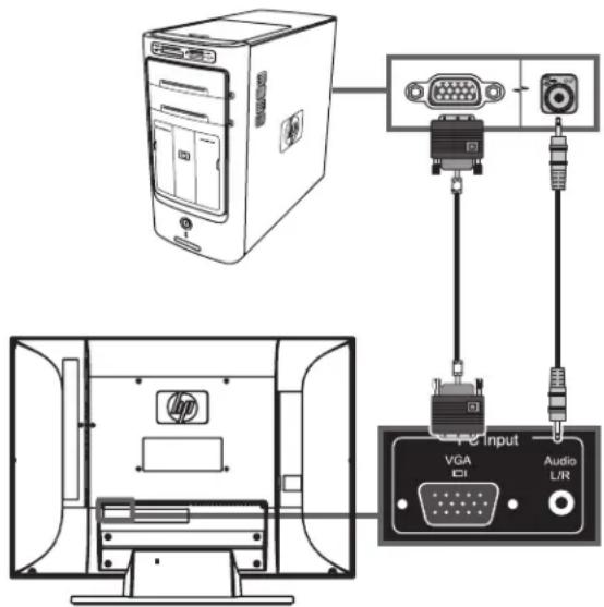 HP LC3272N - Raccordement d'un ordinateur - 3
