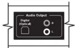HP LC3272N - Connecting an external sound system - 2