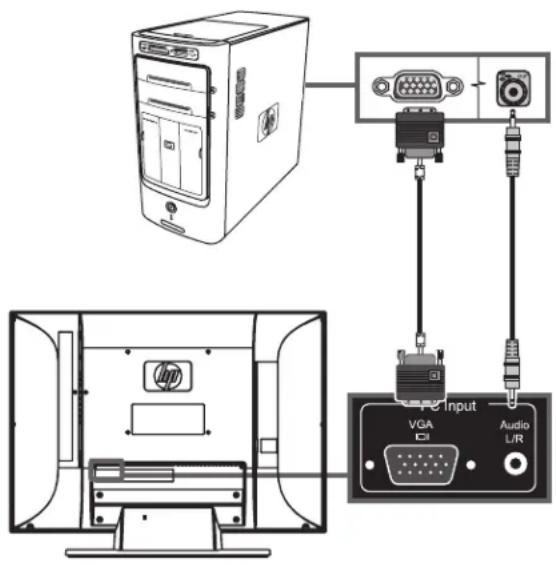 HP LC3272N - Conexión de un PC - 3