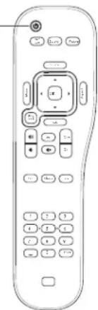 HP LC3272N - Using the remote control to turn the TV on or off - 1