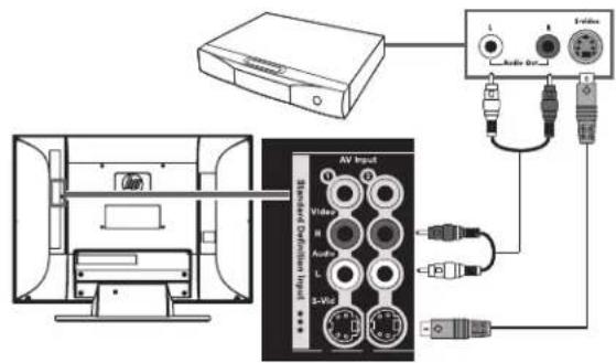 HP LC3272N - ■Component High Definition Input: - 2